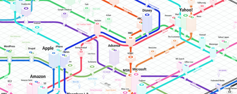 aqso arquitectos office, internet infographics, network map, data flow, virtual city, e-commerce, wires, axonometric diagram, pipes, colorful, apple, disney, amazon, microsoft, google