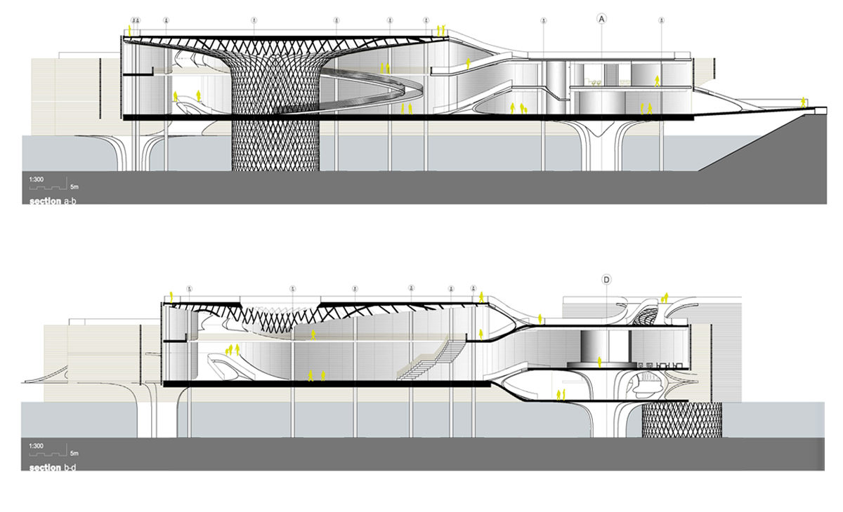 AQSO arquitectos office. Las secciones muestran la estructura fungiforme de la cubierta, la fachada flotante y las pasarelas y rampas interiores que conectan el interior de los pabellones y la cubierta.