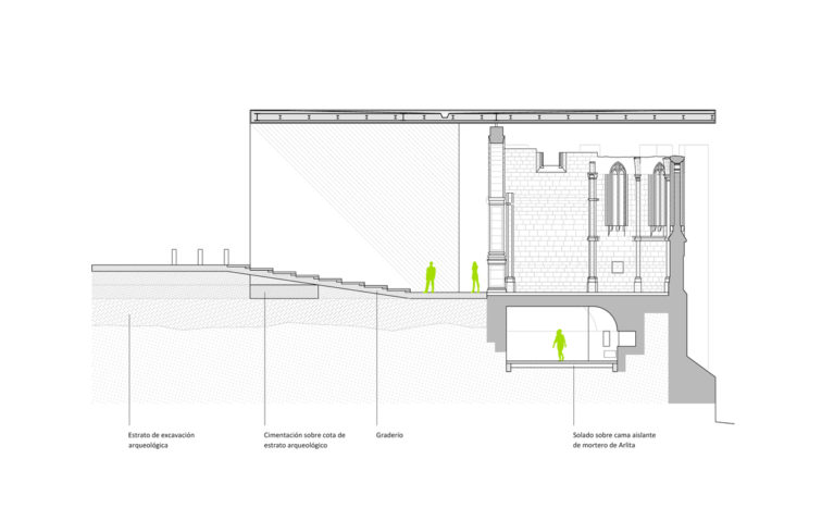 AQSO arquitectos office, restauración de Santa María de Atienza, restos de iglesia, sección, sótano, cimentación de la cripta