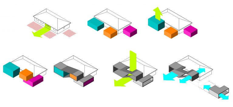 AQSO arquitectos office. Conceptual diagram of the housing extension. A double-height living room, an office and a large bedroom connected by a staircase and a courtyard are added.