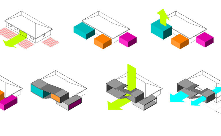 diagrama de estructura de la arquitectura