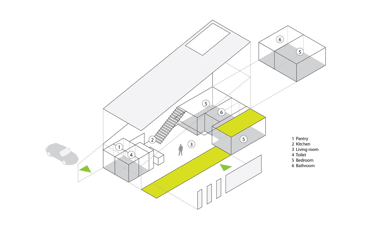AQSO arquitectos office. Functional diagram of the dwelling. Exploited axonometry showing the form, uses, accesses and functions of the house.