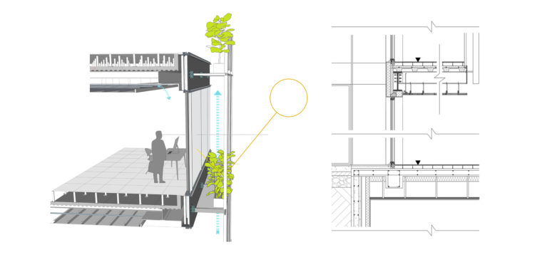 aqso arquitectos office. Detailed section of the facade system. The permeable layer hosts planters with vegetation, an irrigation system and a maintenance catwalk. Technical detail, facade, ceiling and slab system.