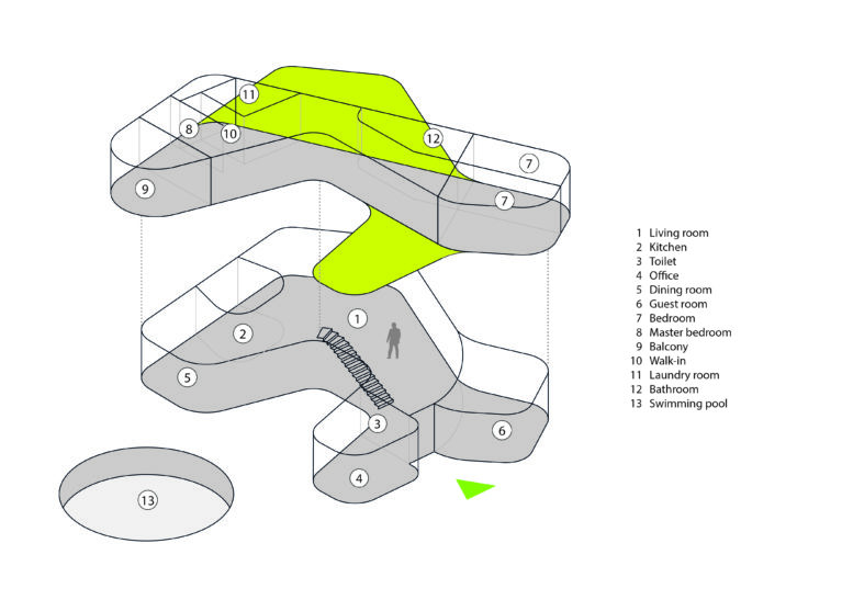 AQSO arquitectos office. Diagrama en axonometría que muestra el volumen del edificio y el uso del espacio.